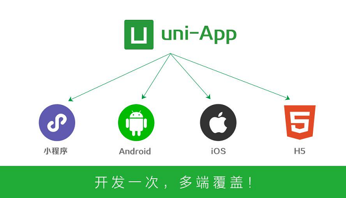 uni-App接口